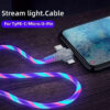 3-in-1 LED Flowing Light Charging Cable - Image 3